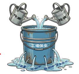 工場_保全劣化要因バケツイメージ